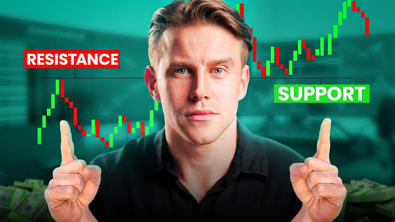 How to Identify Support and Resistance Levels for Beginners