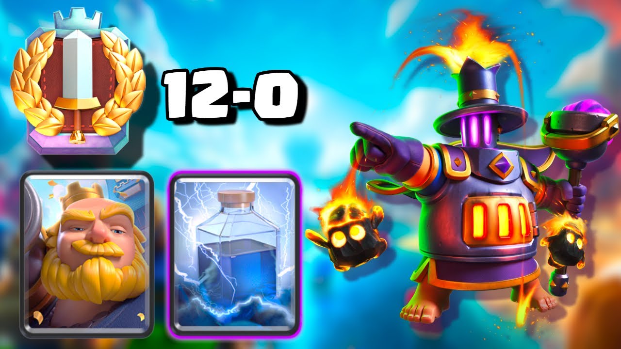 Evo Furnace + RG Is UNFAIR