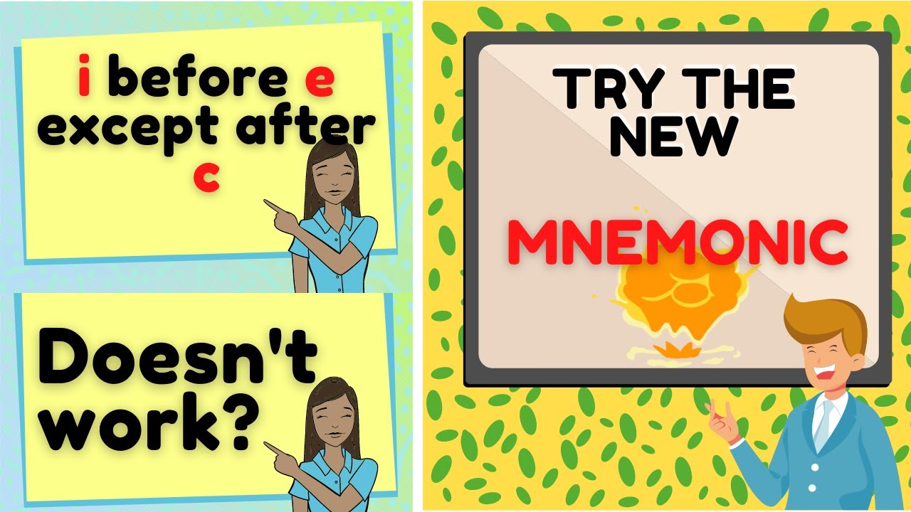 i Befor e Except After c- UPDATED with a new MNEMONIC device