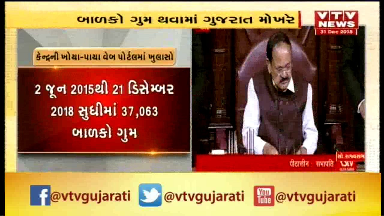 Gujarat gain top spot in child missing ratio,37063 child missing in last 3 years: Khoya Paaya Portal