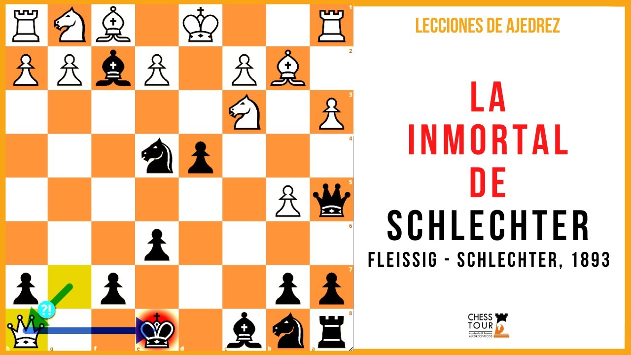 Lección de ajedrez: La inmortal de Schlechter. Fleissig - Schlechter, 1893