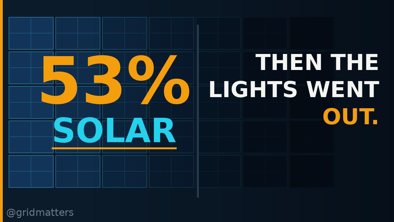 Why More Solar Is Actually Making Blackouts More Likely