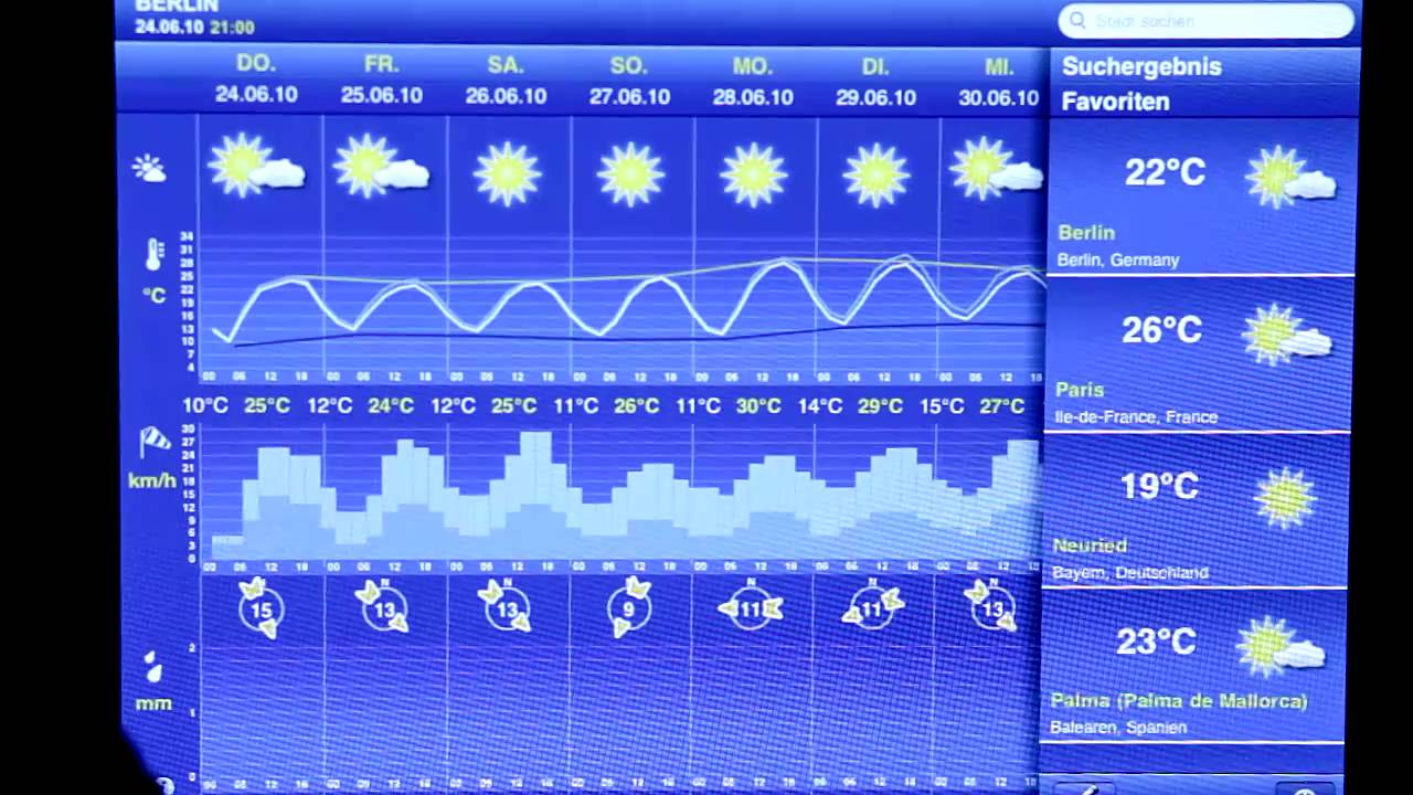 WeatherPro - Die Wetter App im Test - Rating: 5 Sterne