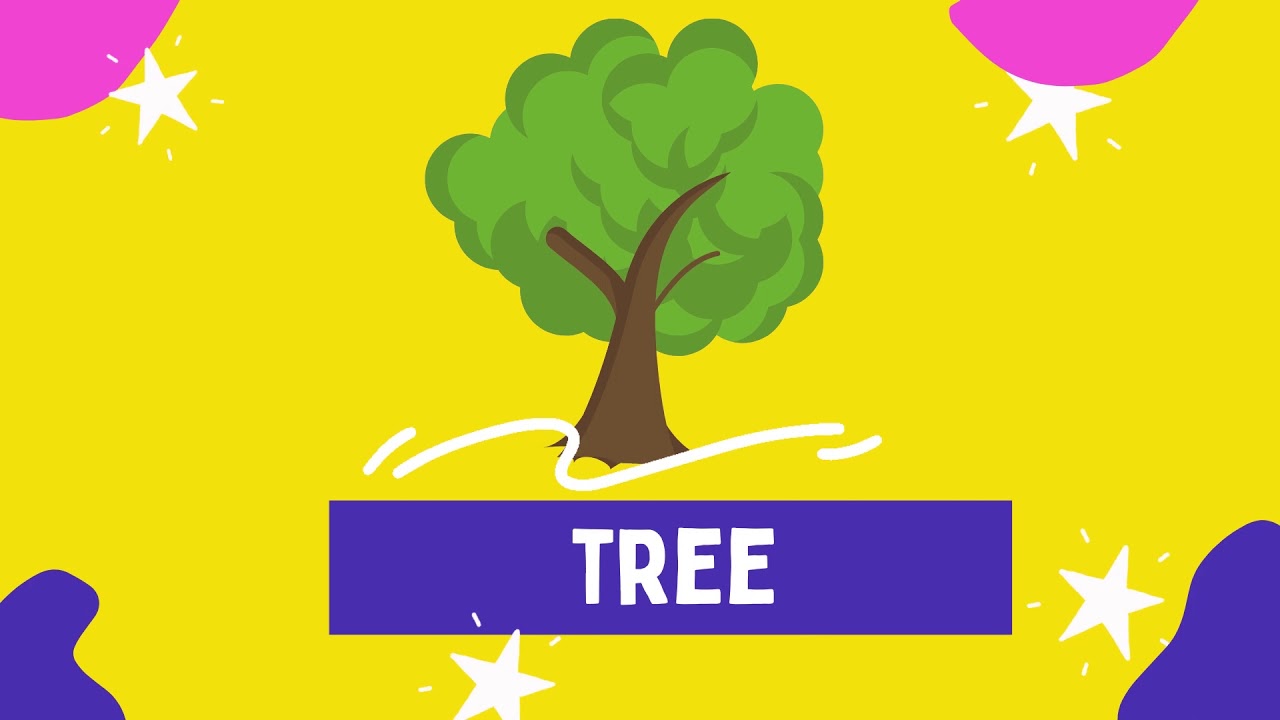 Cocomen Kids &ndash; House And Garden Vocabulary In English - Learning | Toddler | Children