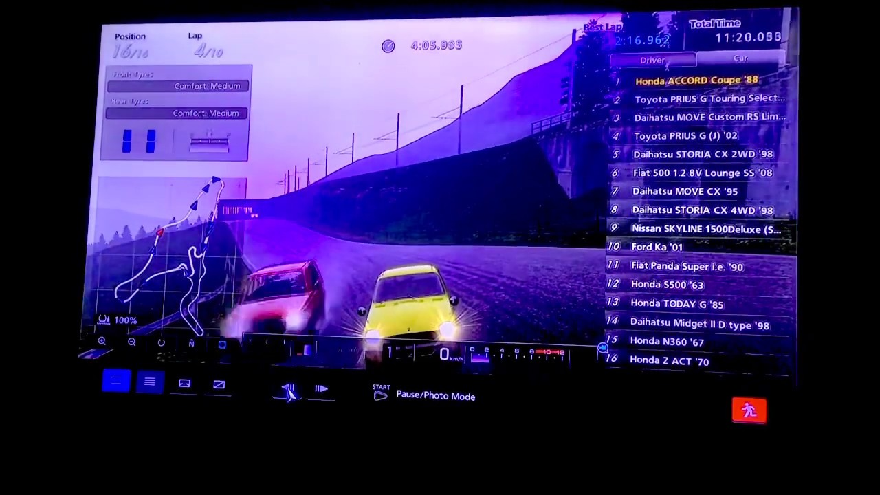 Honda Z ACT ‘70 Gets Stuck At Eiger Nordwand Short Track - Gran Turismo 5