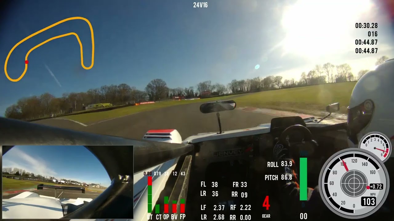 UK Fastest race laps, 2025