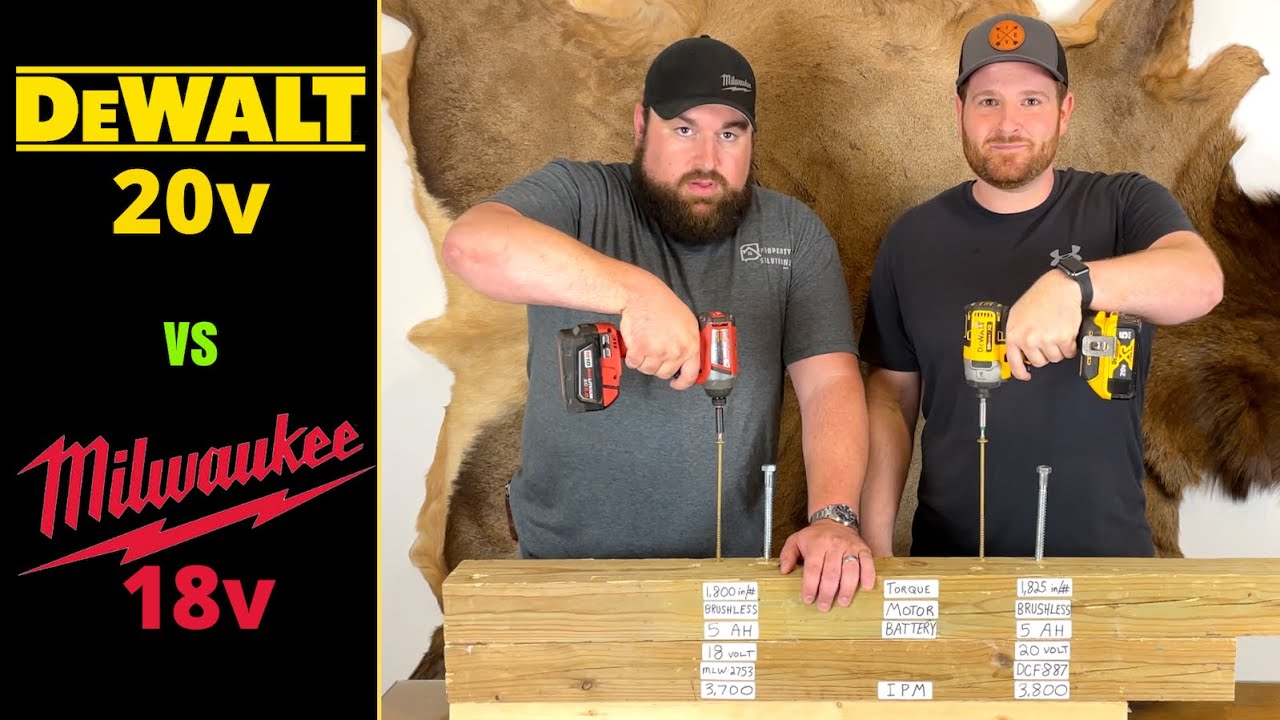 👀 Противостояние MILWAUKEE и DeWALT. Кто победит!?