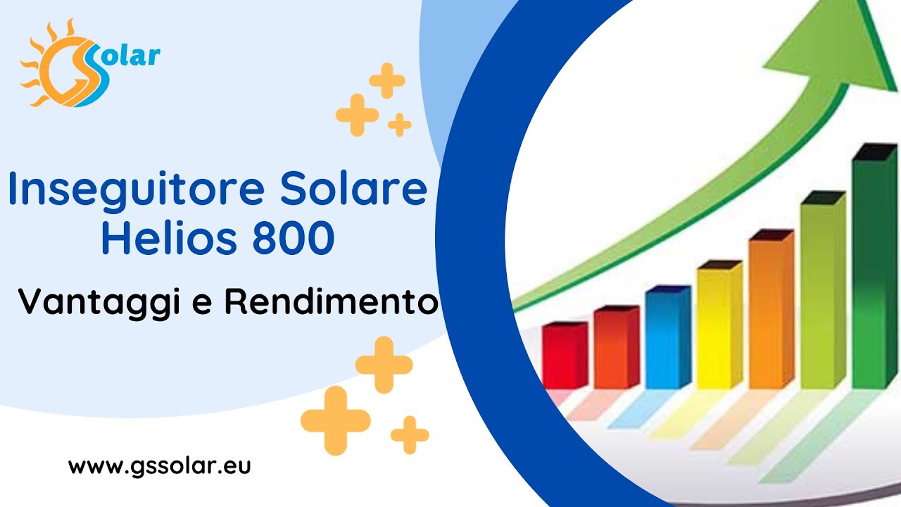 Inseguitore solare Helios 800 Vantaggi e Rendimento