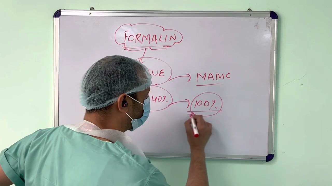 Formalin for Tissue preservation
