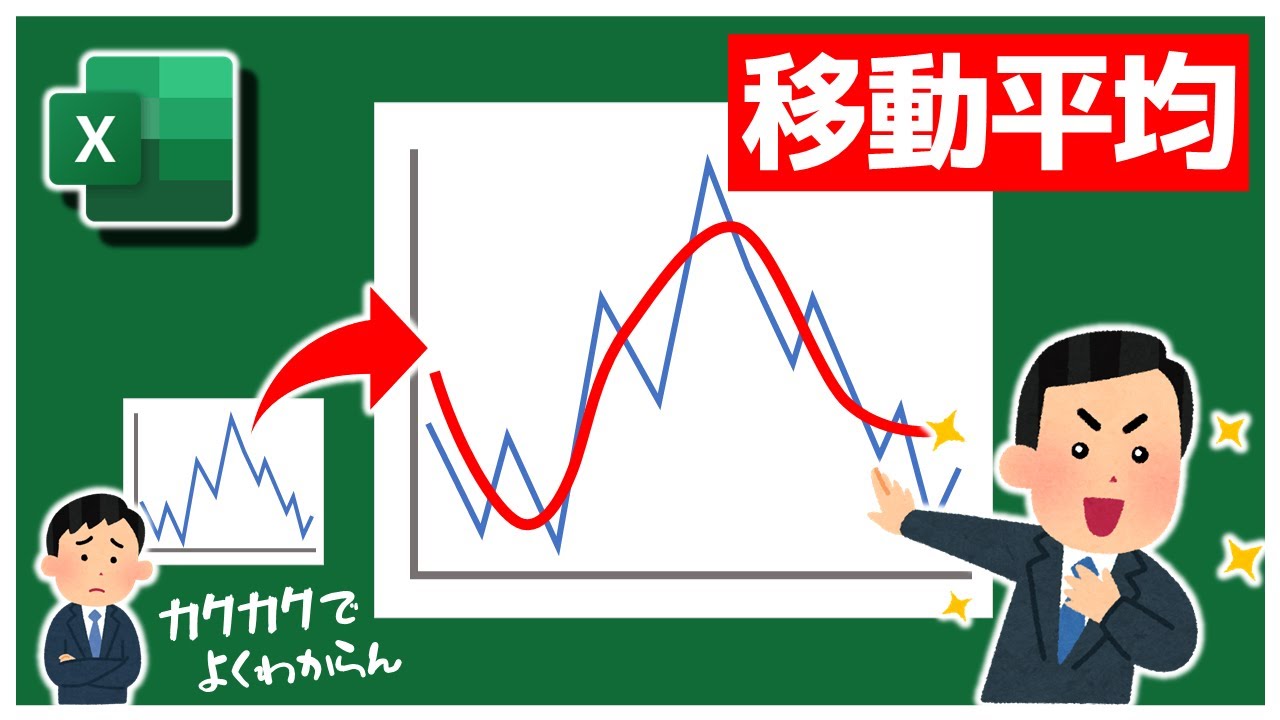 Excelで移動平均を計算して、グラフからデータの傾向を分析する。【単純移動平均】【YT0135】