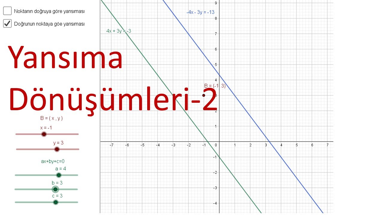 ÖTELEME VE YANSIMA DÖNÜŞÜMLERİ-2 | GEOMETRİ | METİN HOCAM