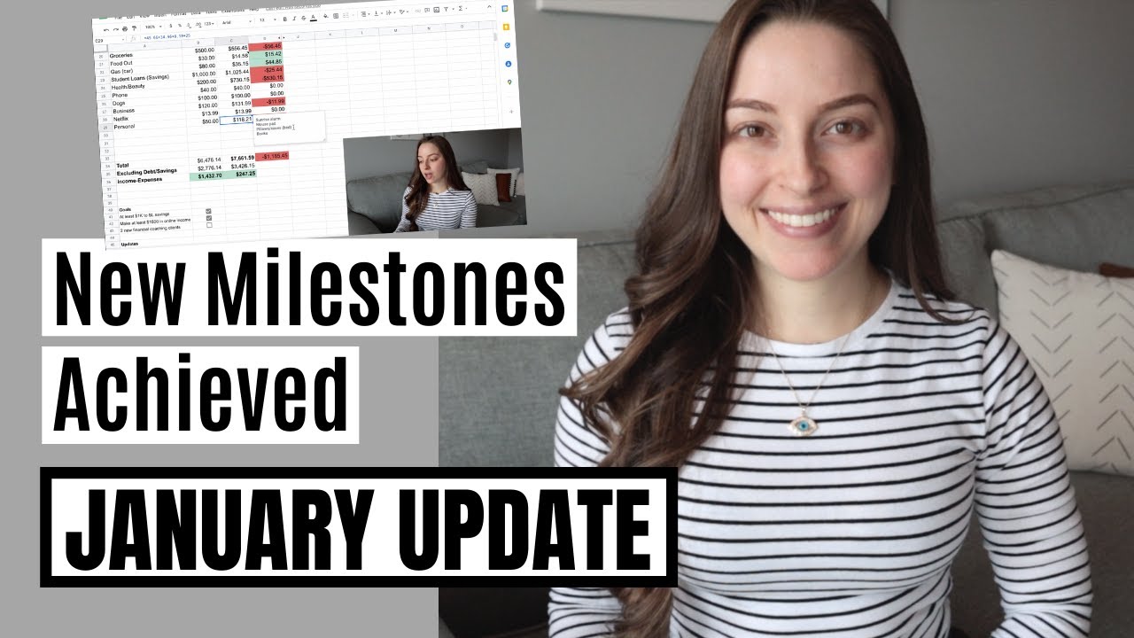 January 2022 Finance Update | GOOD NEWS, BAD NEWS, AND MONEY CHANGES