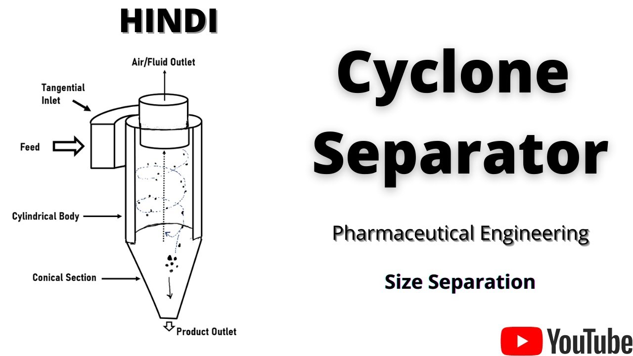 Cyclone Separator (In Hindi)