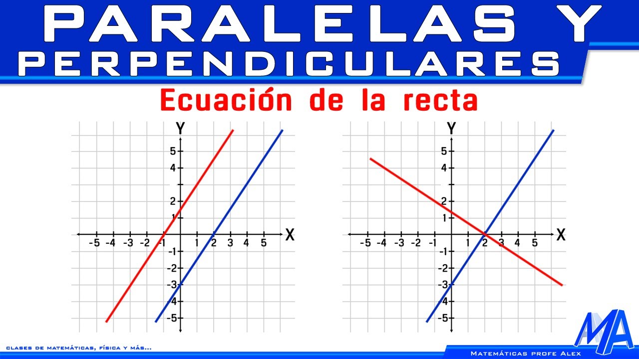 Rectas paralelas y perpendiculares Ecuación de la Recta