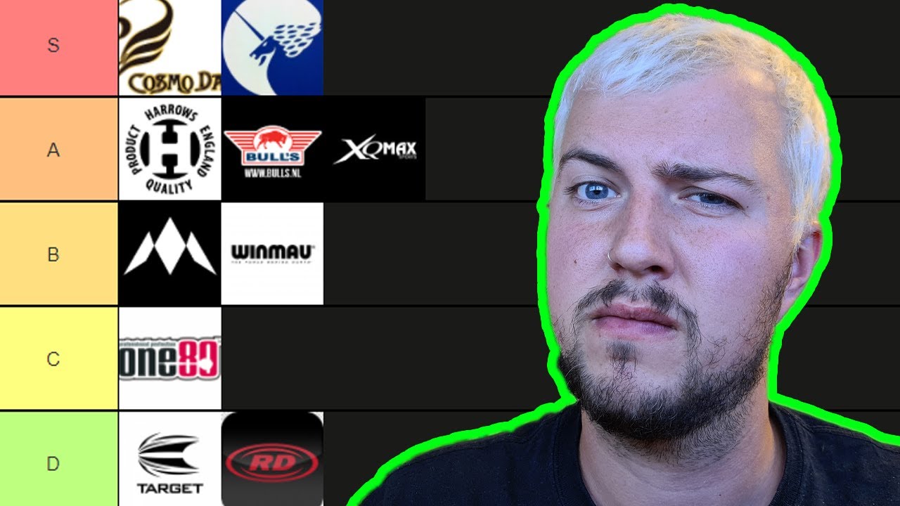 Ranking ALL THE DARTS MANUFACTURERS From BEST To WORST! (Target, Winmau, Unicorn, Harrows etc)