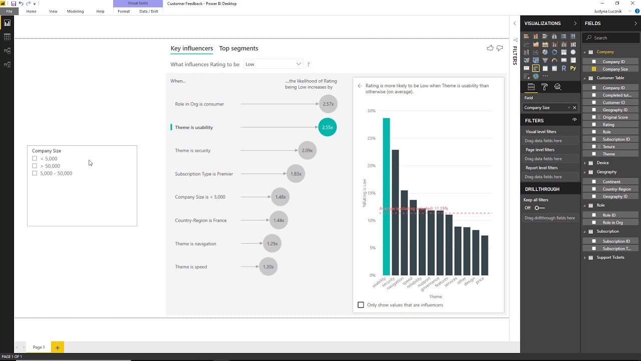 Power BI Key influencers visual