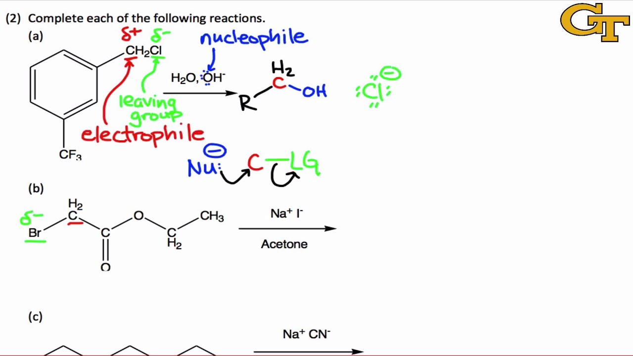 Predicting Products of SN2 Reactions