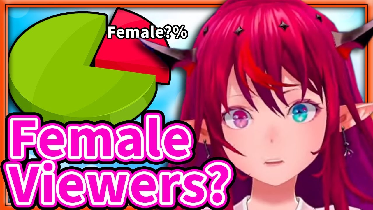 IRyS Notice Something about Her Female Viewers 【IRyS / HololiveEN】