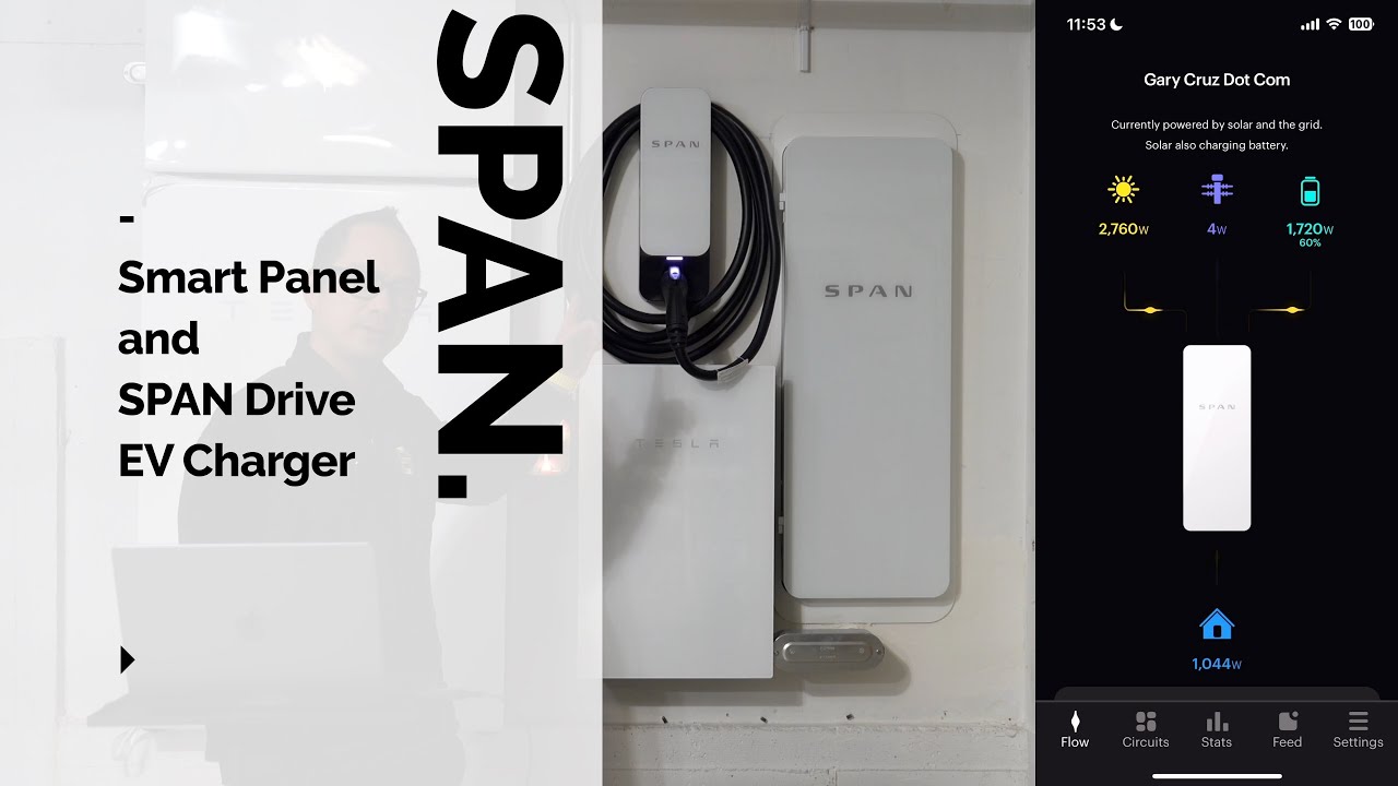 Обзор панели и привода SPAN