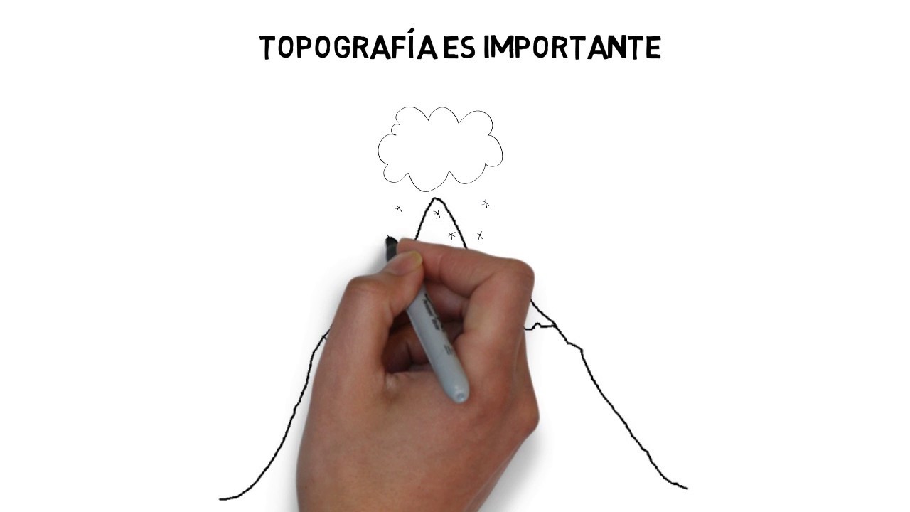Que es una cuenca hidrográfica?