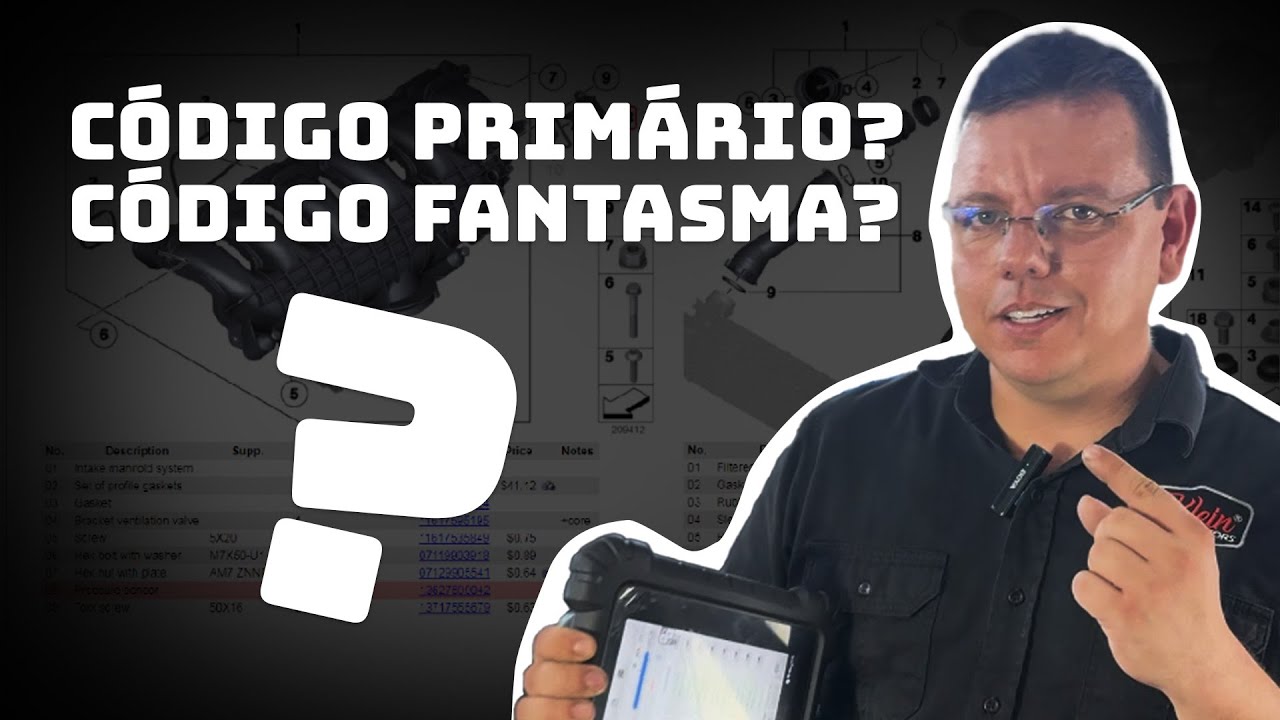 VOCÊ SABE DECIFRAR ESSES CÓDIGOS? - 120208 e 120408