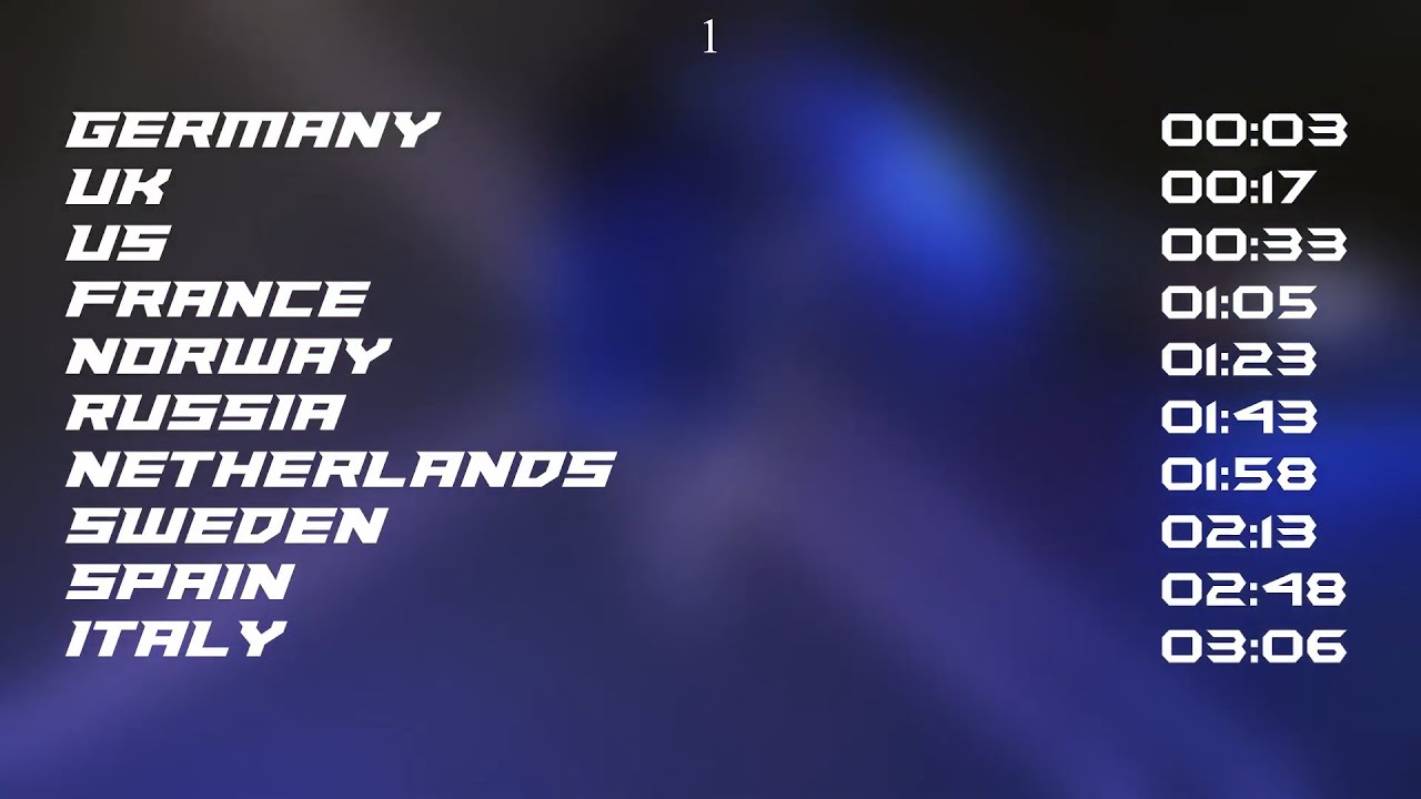 BEST INTERNATIONAL DRILL SONGS (US, UK, Germany, France, etc.)