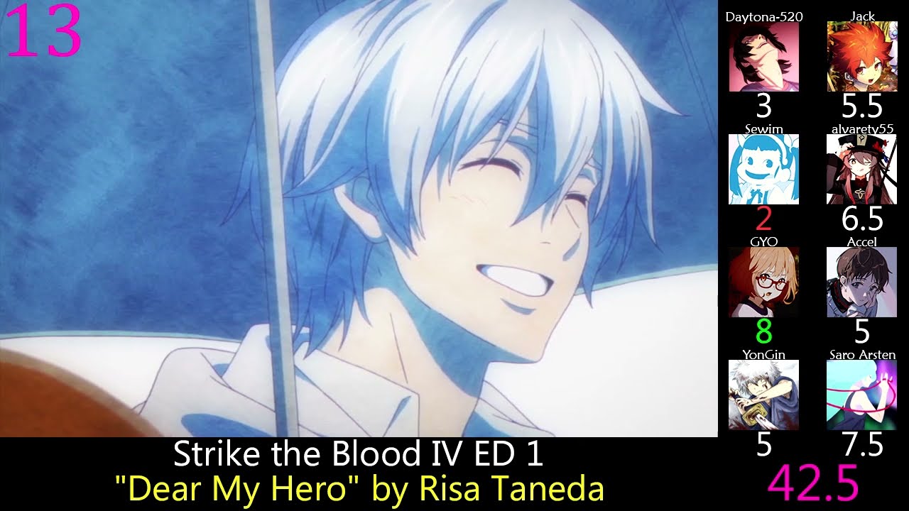 Top Strike the Blood Anime Songs (Party Rank)