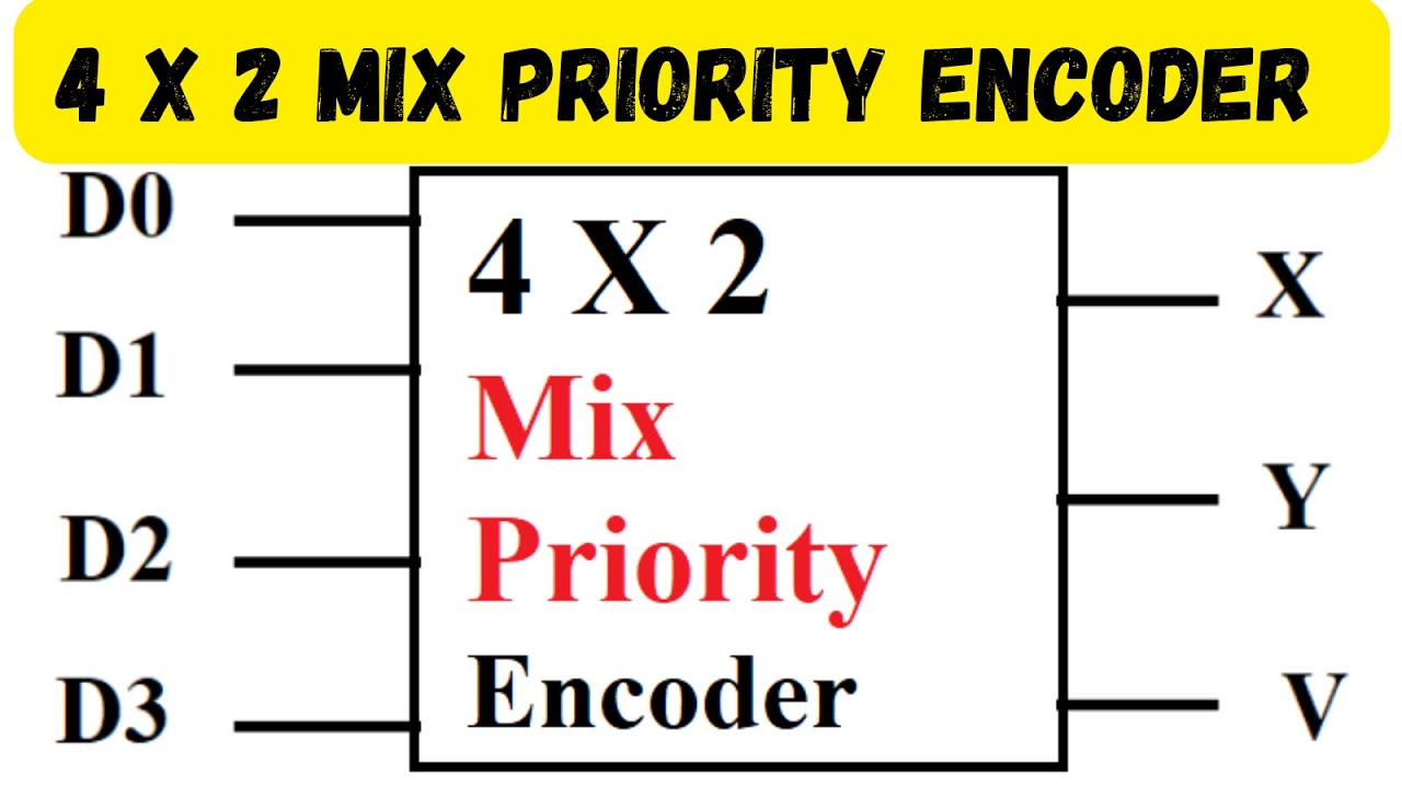 4 x 2 Mix Priority Encoder