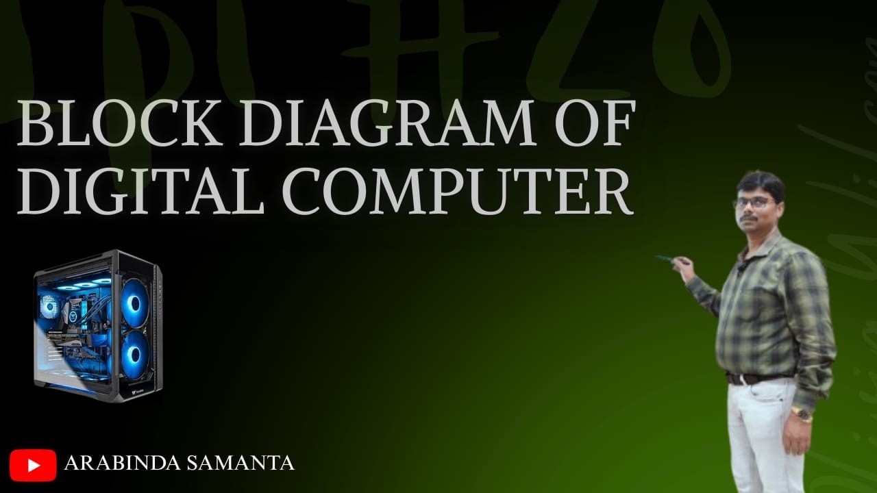 BLOCK DIAGRAM OF DIGITAL COMPUTER