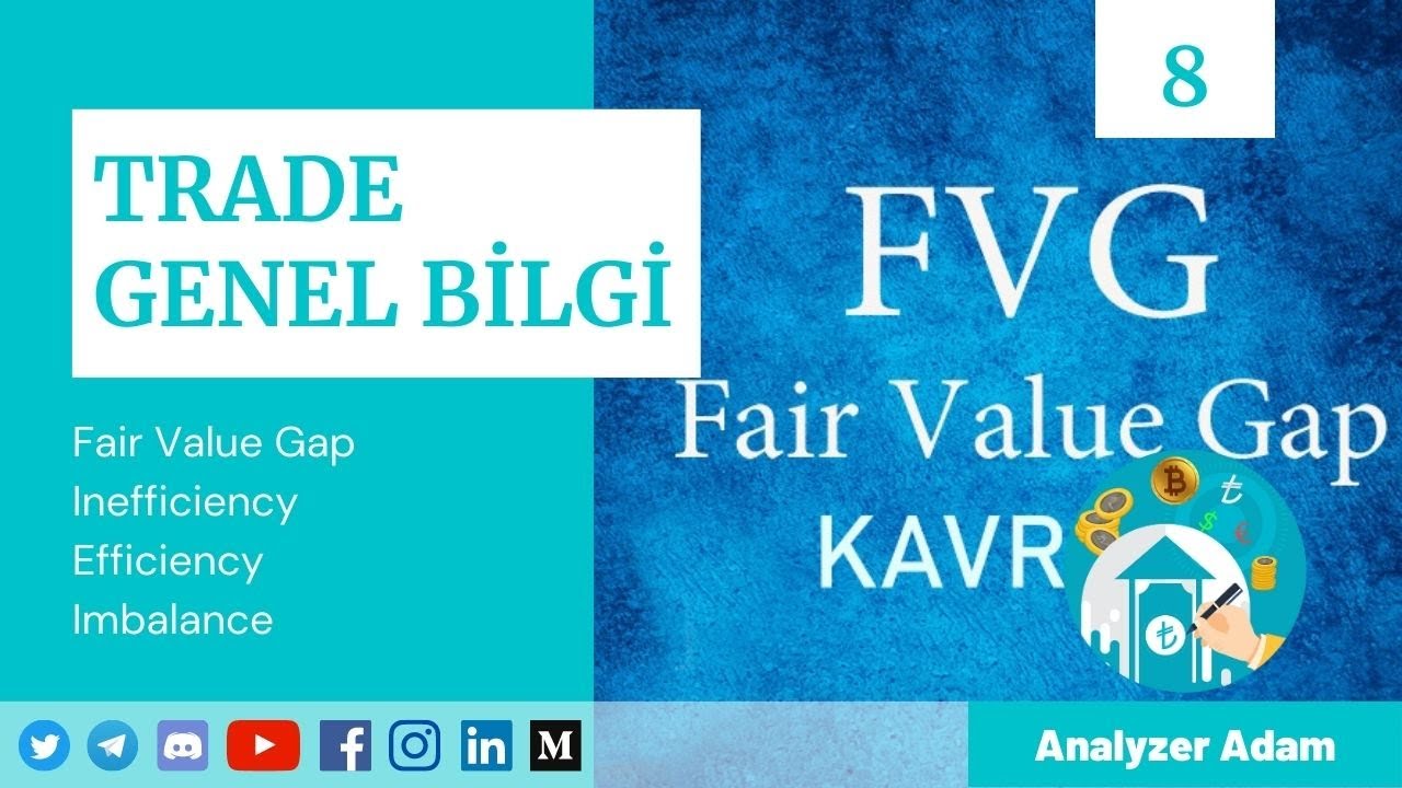 Fair Value Gap Kavramı Nedir? Inefficiency ve Imbalance İlişkisi | Genel Bilgiler 8