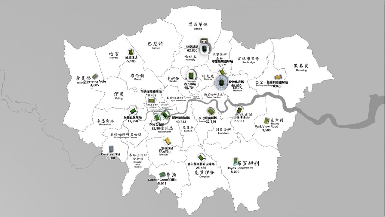 Football clubs in London   一座900万人口的城市拥有多少支足球队?