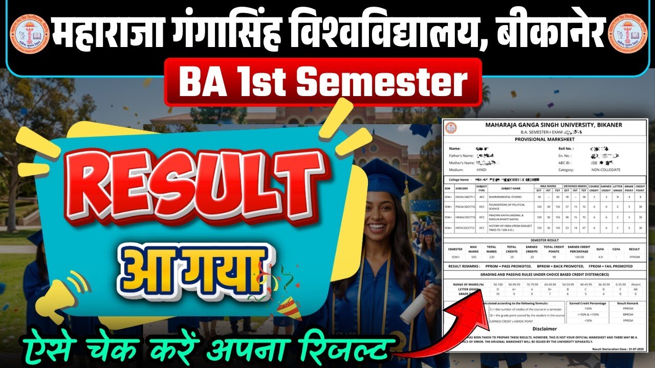 BA 1ST SEMESTER RESULT MGSU/ HOW TO CHECK BA 1ST SEMESTER RESULT MGSU/ MGSU RESULT 2026 #mgsu