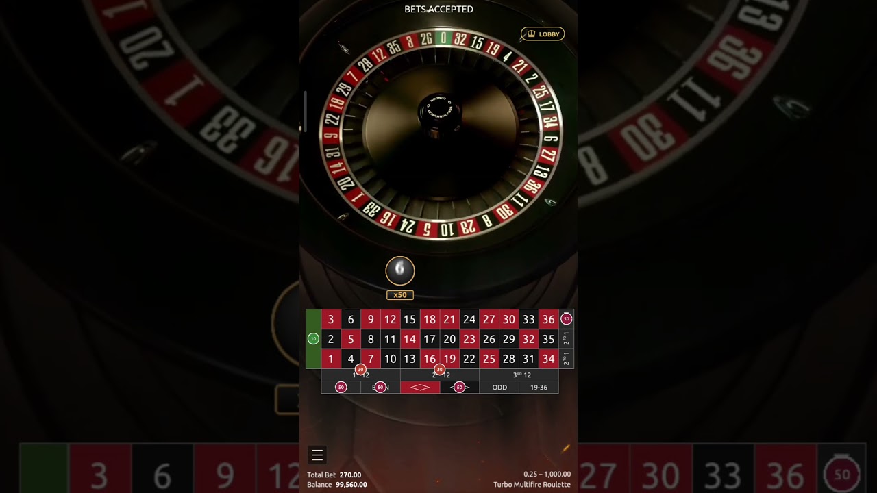 Best Roulette Strategy To Win l Easy Tricks Roulette