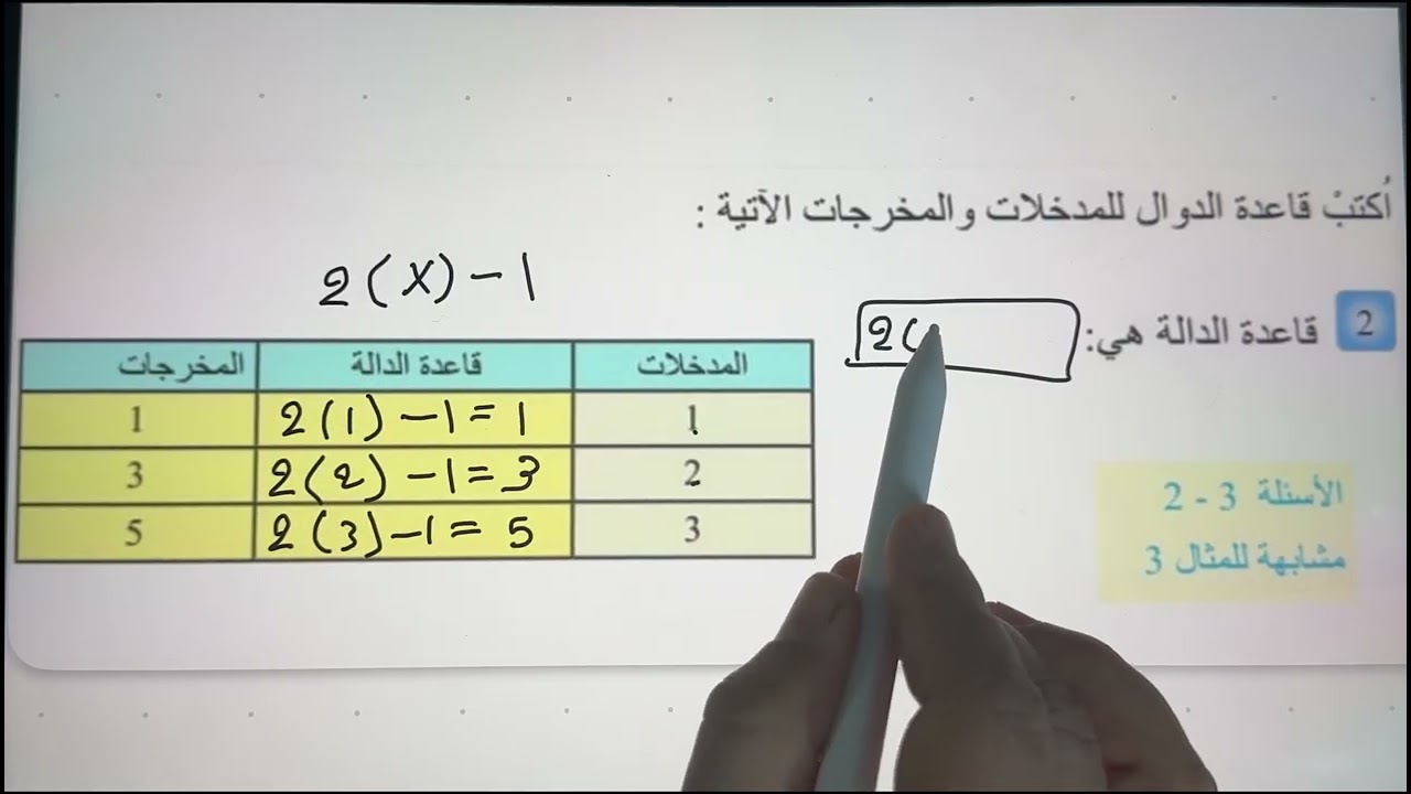 الدوال وتنضيمها في جداول  تاكد من فهمك  وتدرب وحل التمرينات صفحه 78  وصفحه 79 رياضيات الاول المتوسط