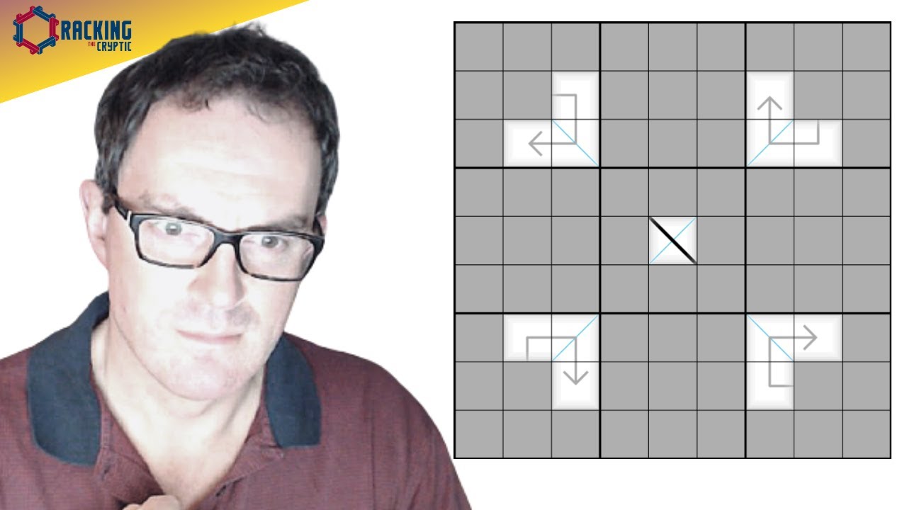 One Of The BEST Fog Sudoku Puzzles We've Ever Seen