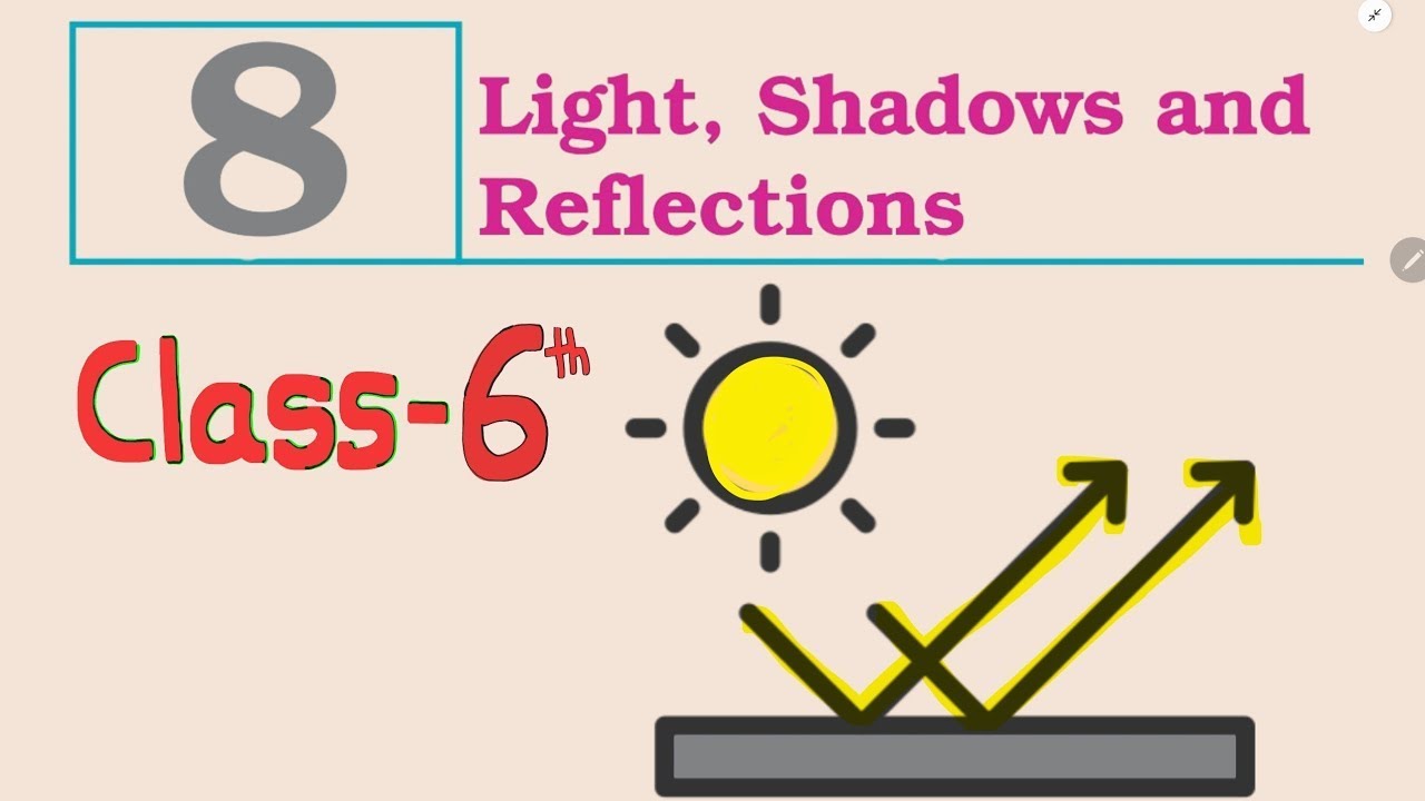 Class 6: Light, Shadows and Reflections