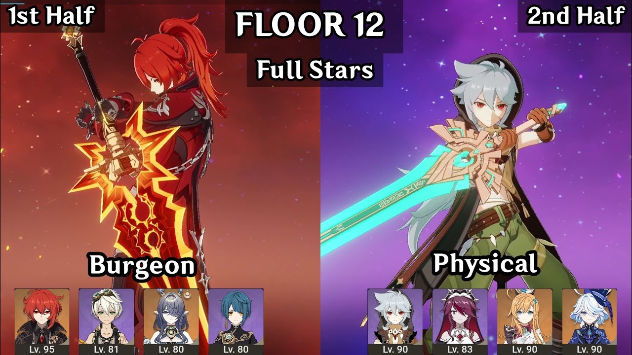 (New Abyss) Razor Physical + Diluc Burgeon | 6.0/6.1 Spiral Abyss Floor 12 9 Stars | Genshin Impact