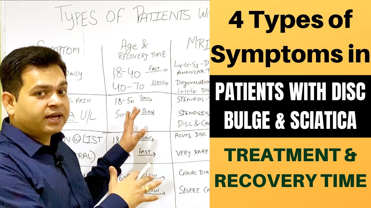 Types of Disc Bulge Patients, Symptoms of Sciatica, Degenerative Disc Disease, Slipped disc Recovery