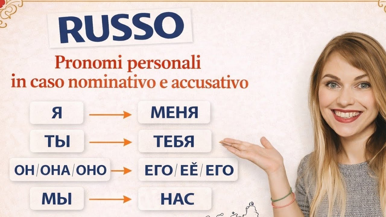Pronomi PERSONALI in caso nominativo e accusativo il verbo 