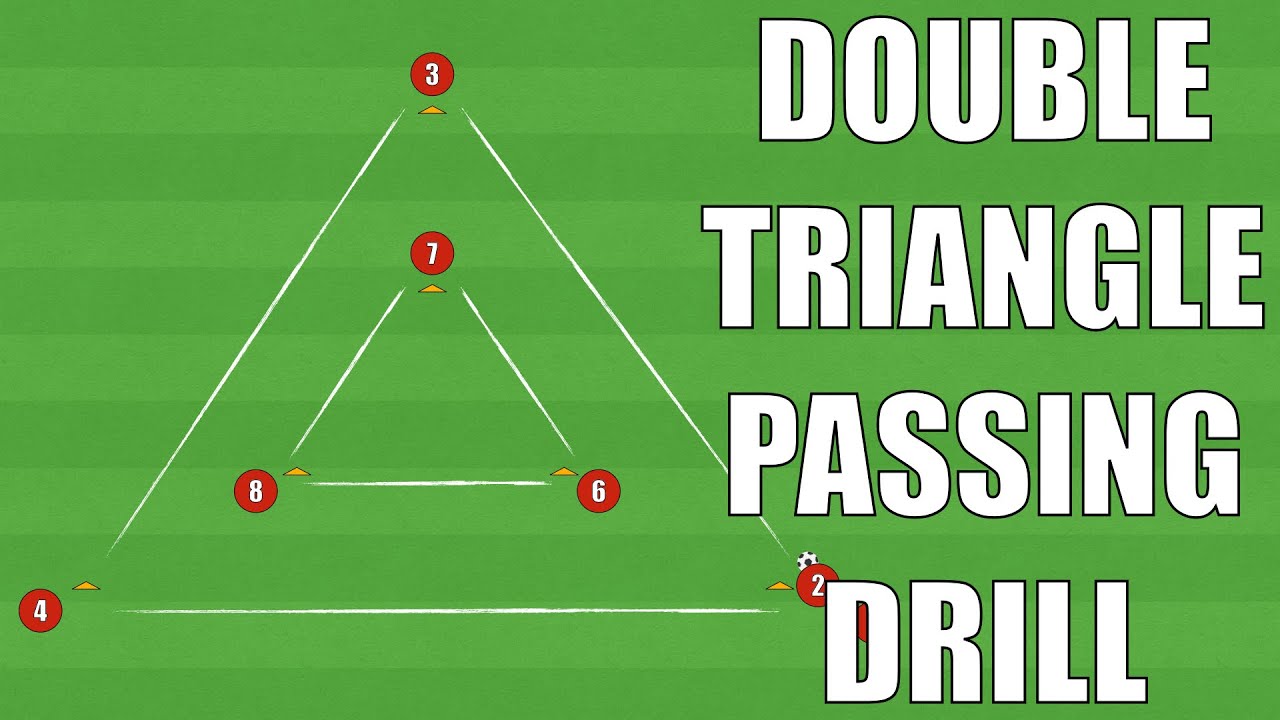 Double Triangle Passing Drill | Football/Soccer