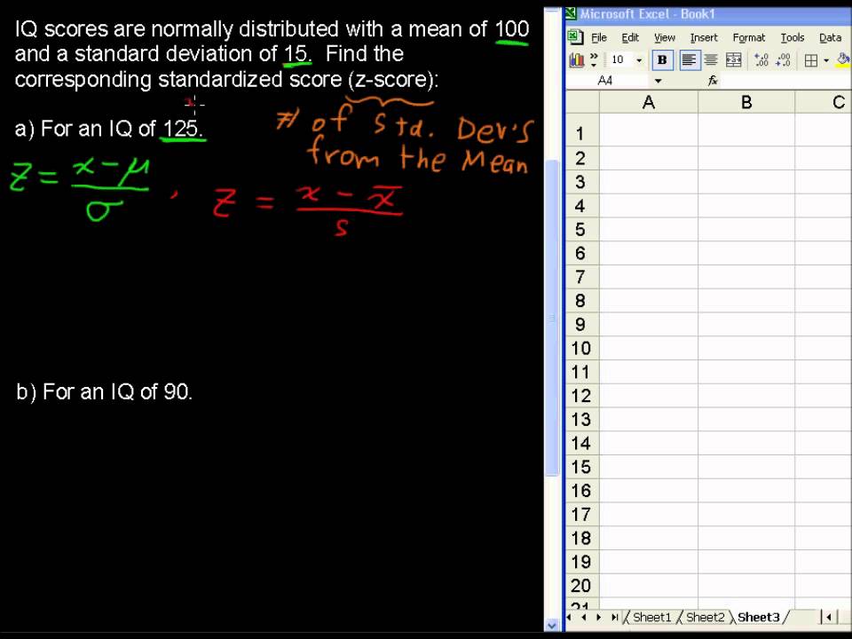 How to Convert to a Standard Normal Distribution - Business Statistics Tips
