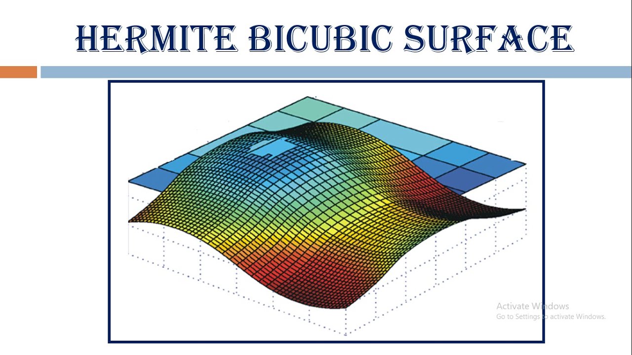 Hermite Bi-cubic Surface | Derivation of Hermite Surface