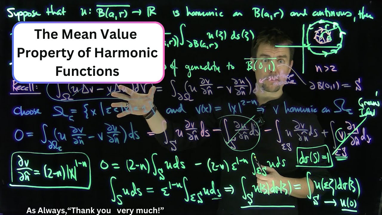The Mean Value Property of Harmonic Functions