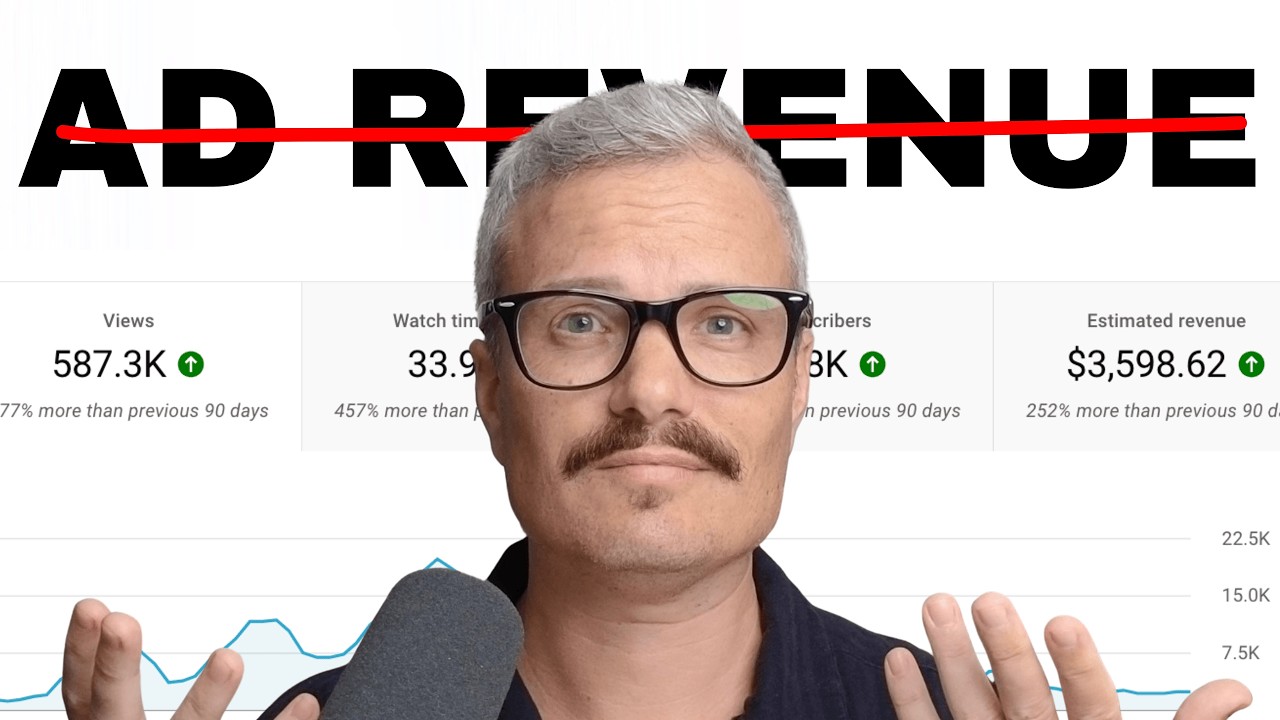 How Educational Creators ACTUALLY Make Money on YouTube (Without Ads)