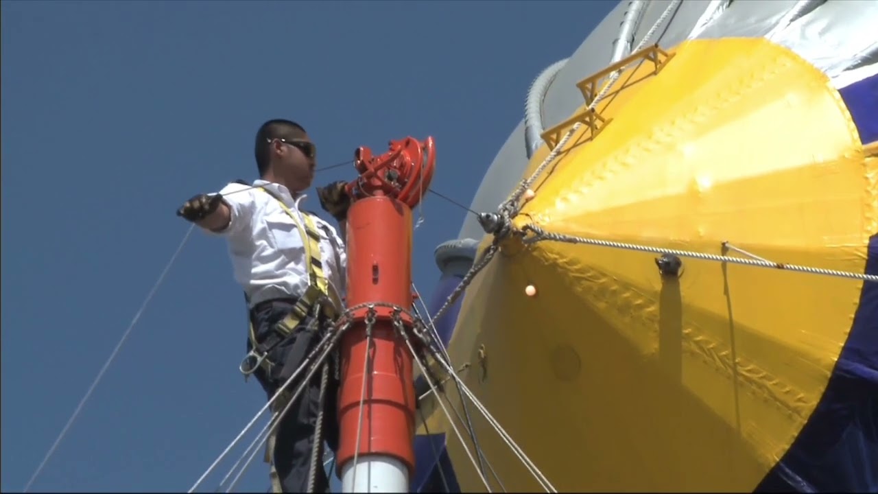 Blimp Historical 1925 to 2014