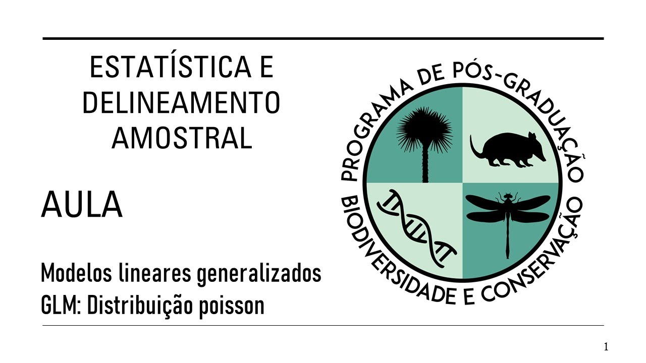 Estatística e Delineamento Amostral: Modelos Lineares Generalizados - GLM, distribuição poisson