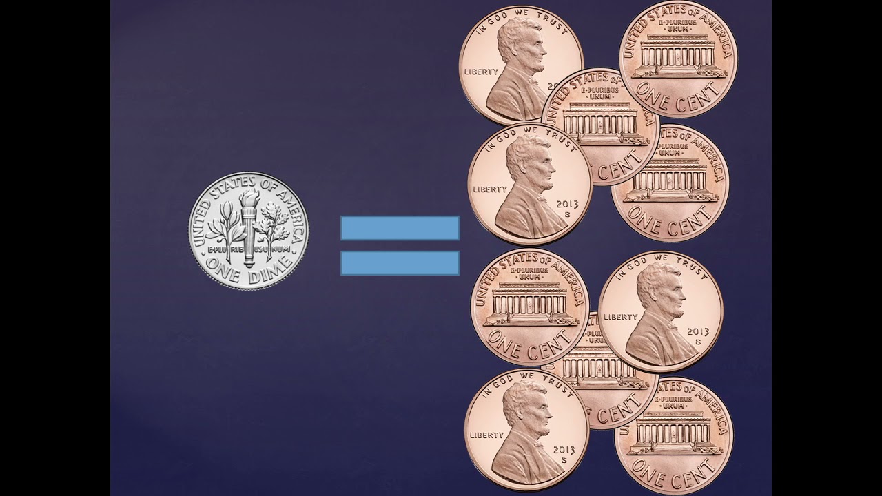 Grade 2: Lesson #28 Counting Dimes and Pennies (American Version)