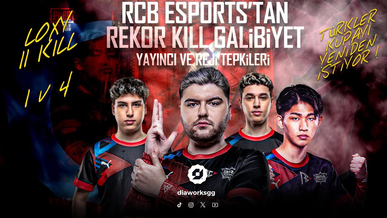 PMGC 2024 FİNALLERİ | LOXY REKOR KIRIYOR ! | RCB WINE GİDİYOR ! | YAYINCI VE YABANCI REJİ TEPKİLERİ!