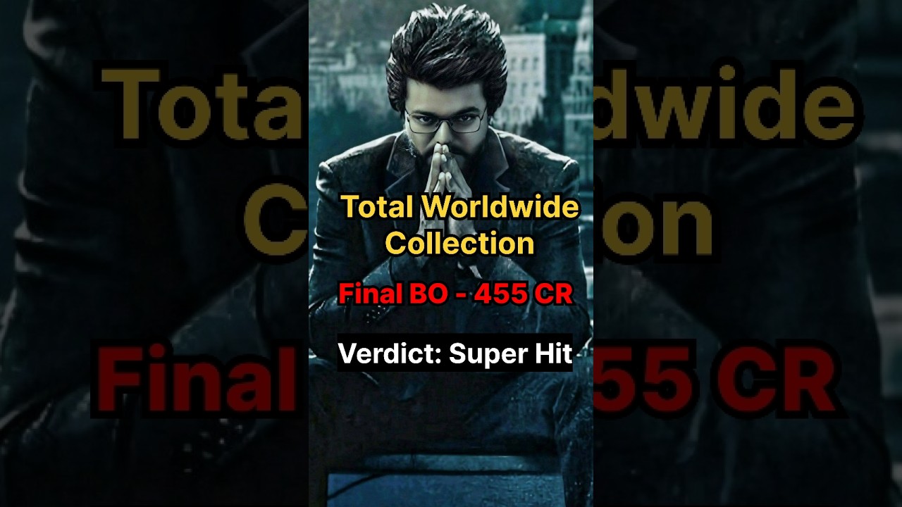 Goat final boxoffice collection report| Thalapathy vijay's Goat final boxoffice collection