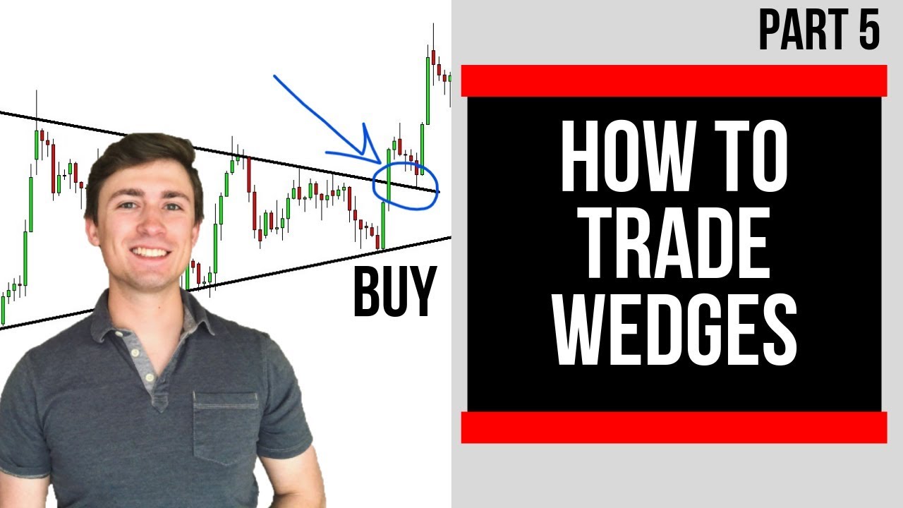 FREE Price Action Mastery Course: How to Trade the Wedge Pattern 📈📉